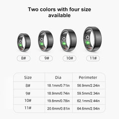 2024 NEW R02 Smart Ring Multifunctional Step Health Tracker Heart Rate Blood Oxygen Monitor Waterproof Men Women Sleep Fitness